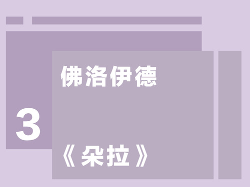 紀金慶／佛洛伊德第三講：《朵拉：歇斯底里案例分析》  |推薦閱讀|哲學